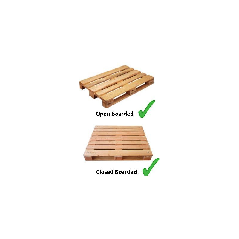 PALLET COMPATIBILITY
