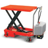 Pallet Truck PT-SC5-ACX10E Scissor Lift 560mm x 1190mm 1000KG