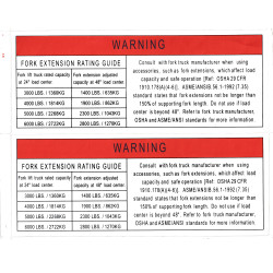EXT Forklift Extension Safety Labels