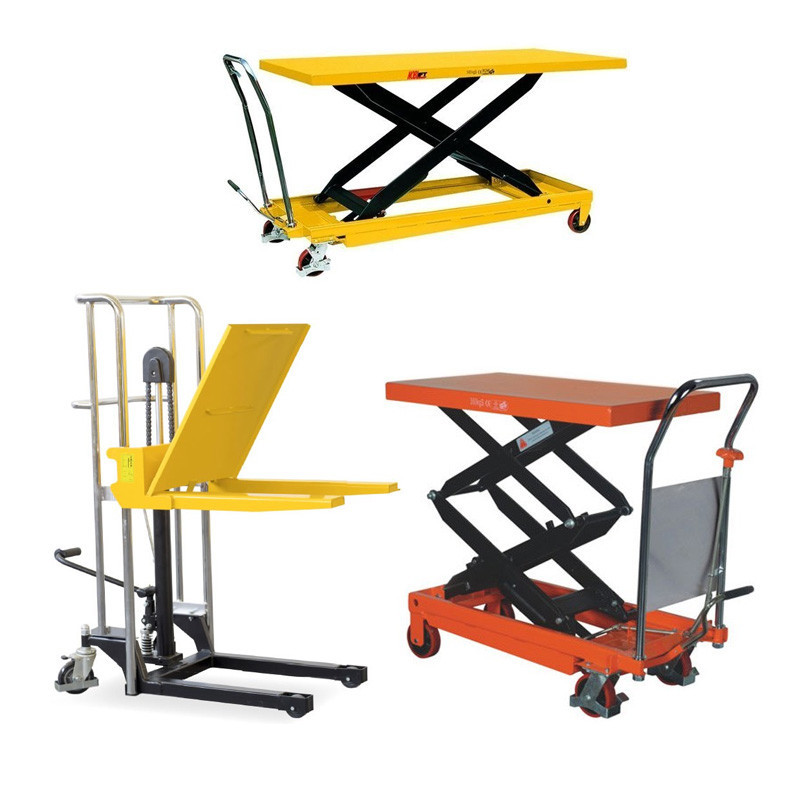 Staff Training  (min 4 people @ £125.00 each)