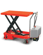 Electric Scissor Lift Tables